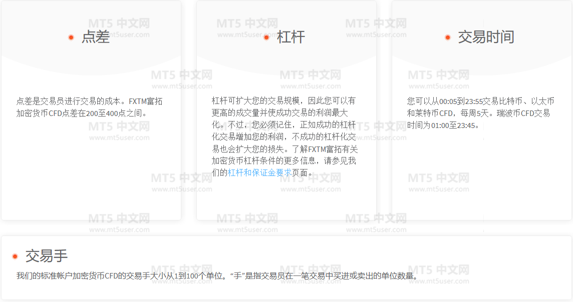 FXTM富拓加密货币CFD2