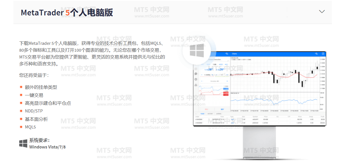 FXTM富拓MT5 PC 1