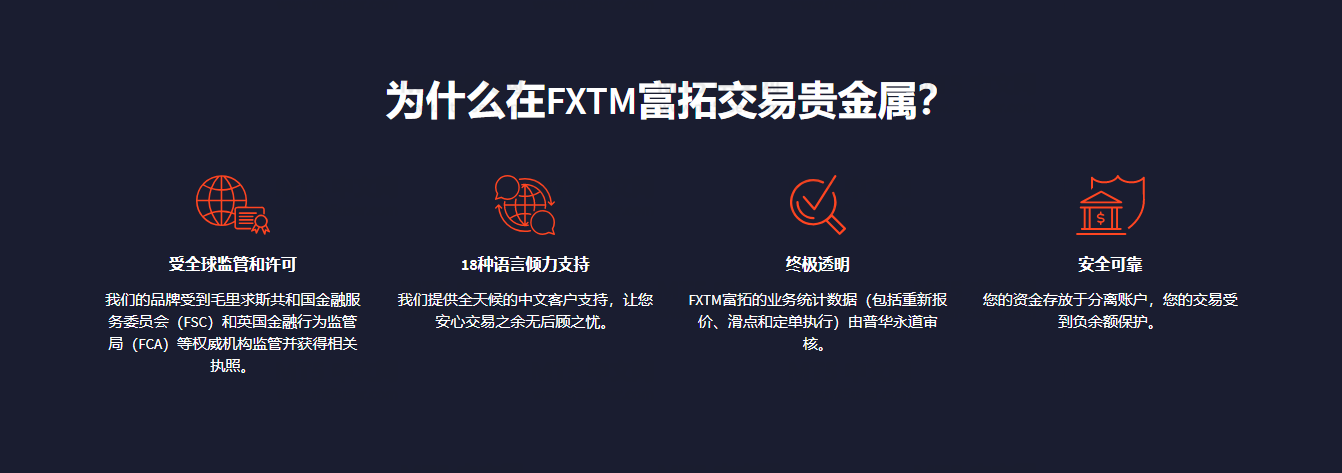 FXTM富拓产品介绍1