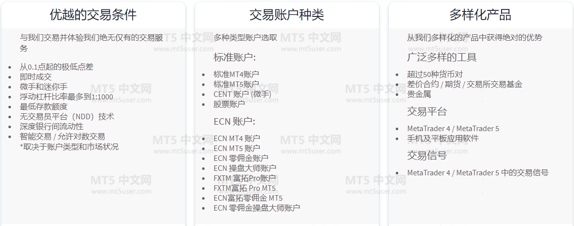 FXTM富拓（MT5经纪商）简介2