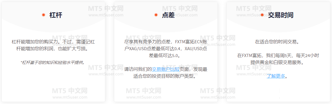 FXTM富拓产品介绍2