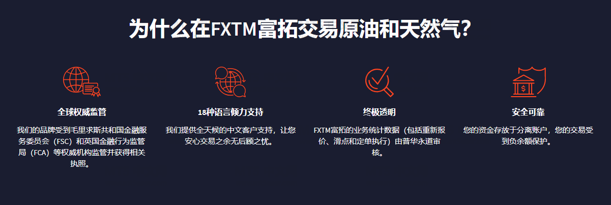 FXTM富拓大宗商品CFD1