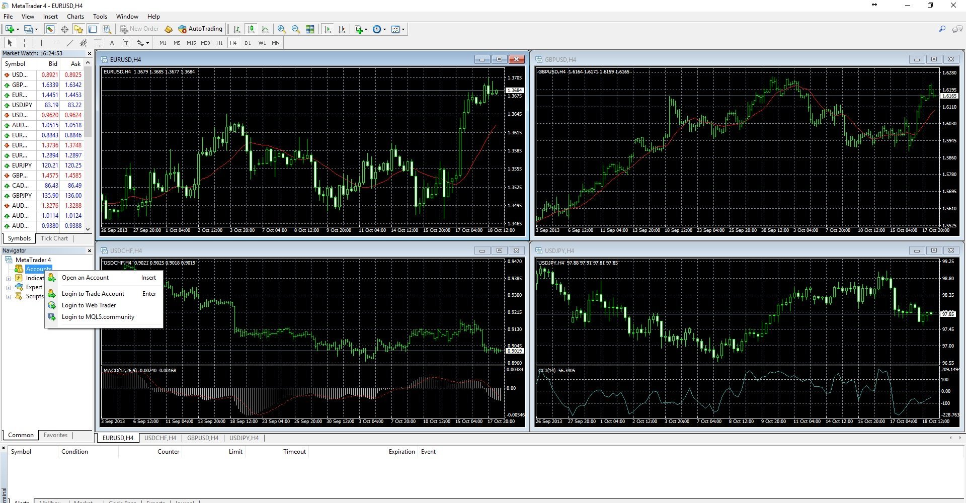 MetaTrader 4 中的账户菜单